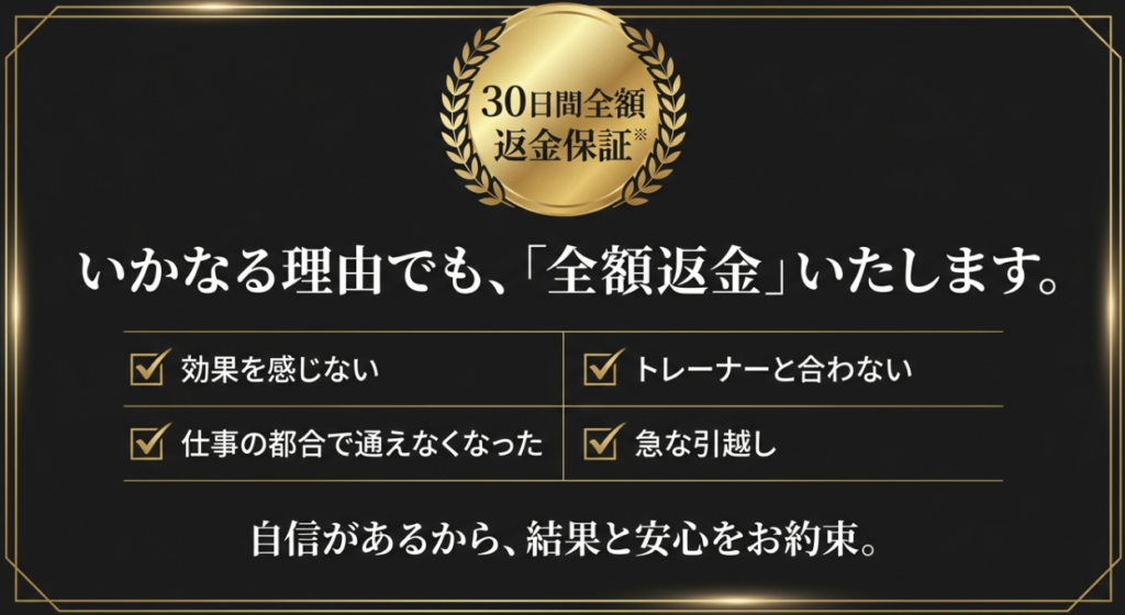 ライザップの30日間返金保証