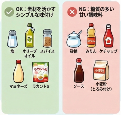 調味料のOK・NGリスト