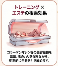 ライザップのエステ