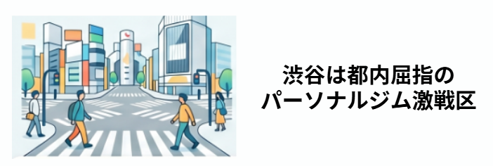 渋谷はパーソナルジム激戦区