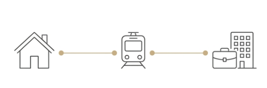豊中駅など自宅や職場から通いやすい立地を選ぶ