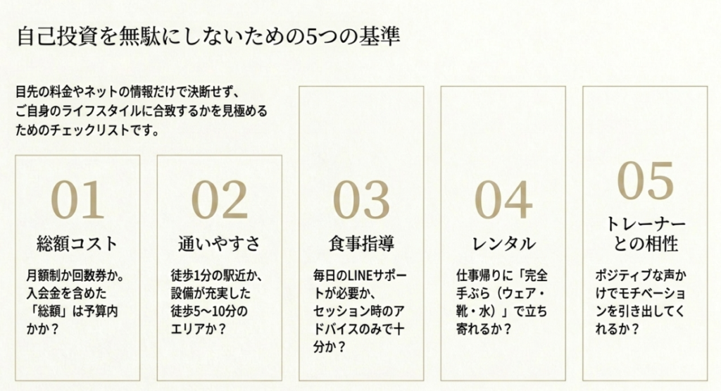 自己投資を無駄にしないための5つの基準
