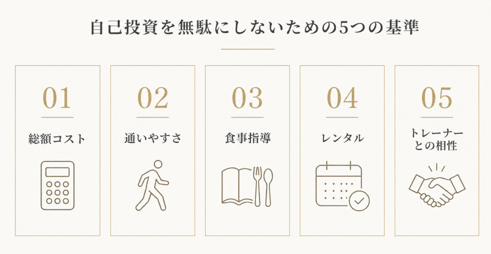 梅田の安いパーソナルジムを選ぶ5つの判断基準